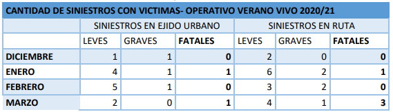 descarga (3)
