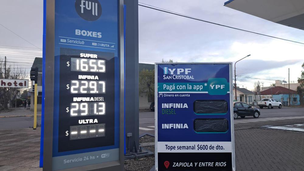 ypf