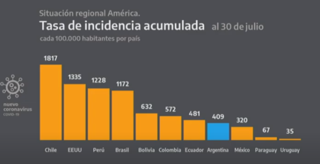 FireShot Capture 759 - EN VIVO - Anuncio del presidente Alberto Fernández junto a Axel Kicil_ - www.youtube.com