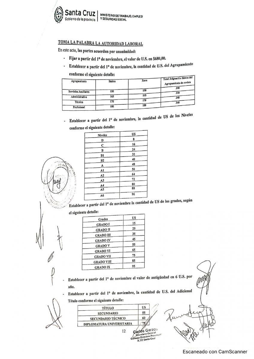 ACTA 11 CENTRAL ESCALAFON[1]-12_page-0001