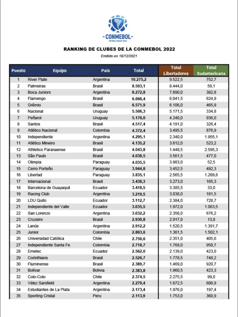 XG7VGUS2M5CBTLP7QHYUVFVEO4