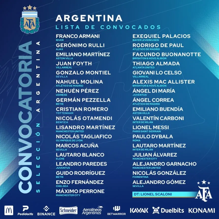 lista-seleccion-argentina_w862