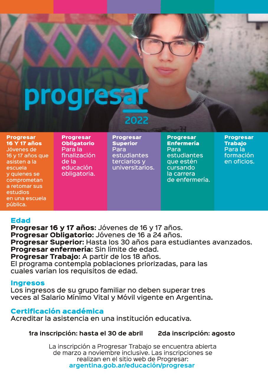 PROGRESAR_a