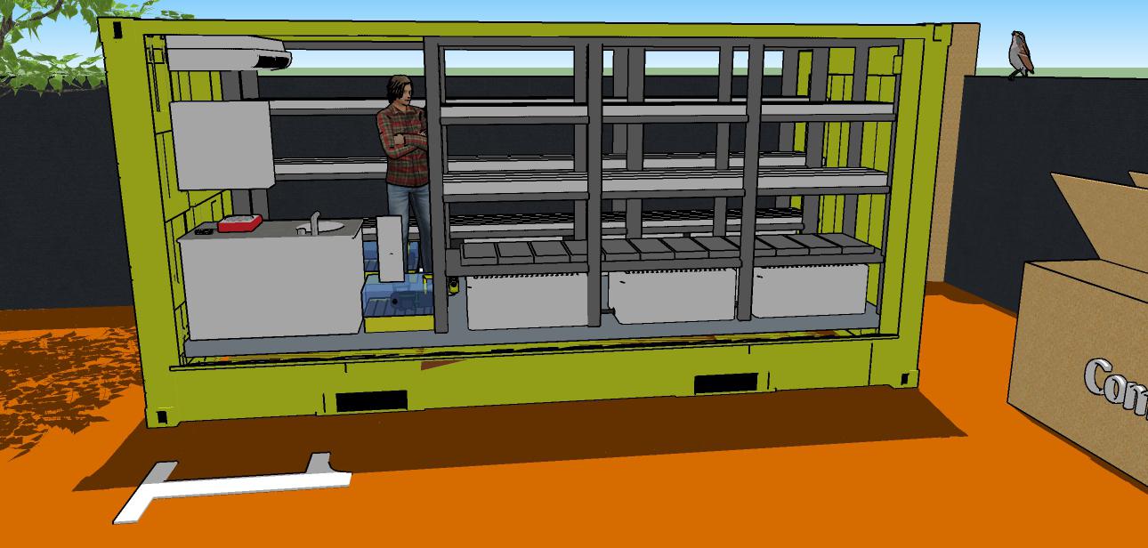 Módulo de producción