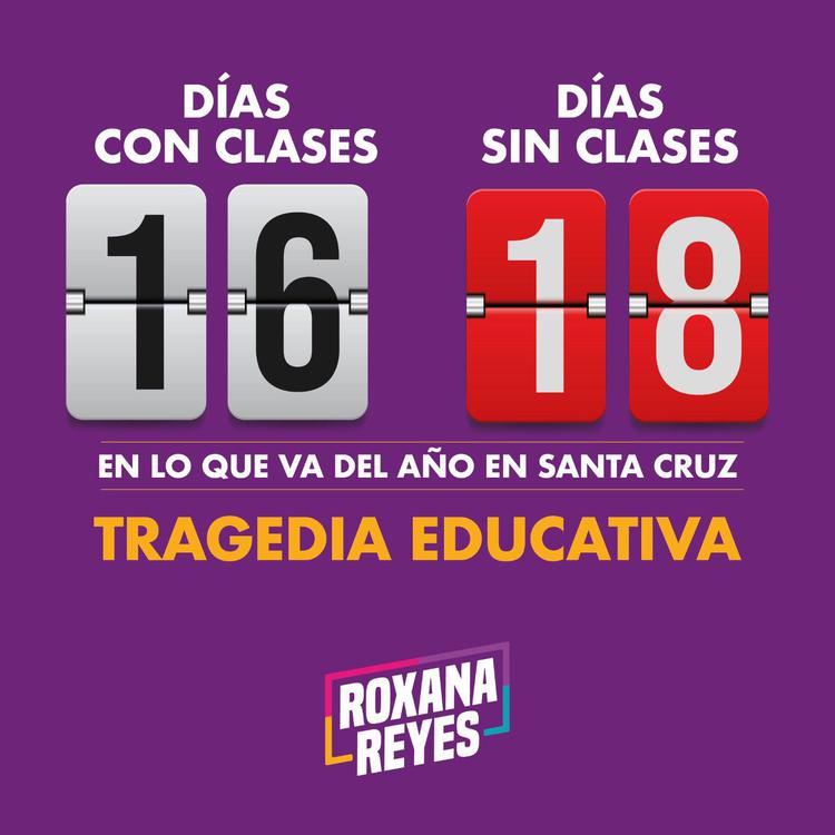 Tragedia Educativa Santa Cruz - Roxana Reyes
