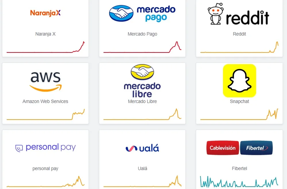 downdetector-caidas-aws