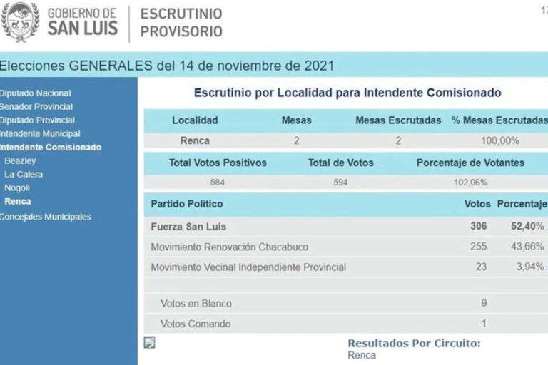 YS3OVYK3LJAH3EWLCUCBPEEDFQ