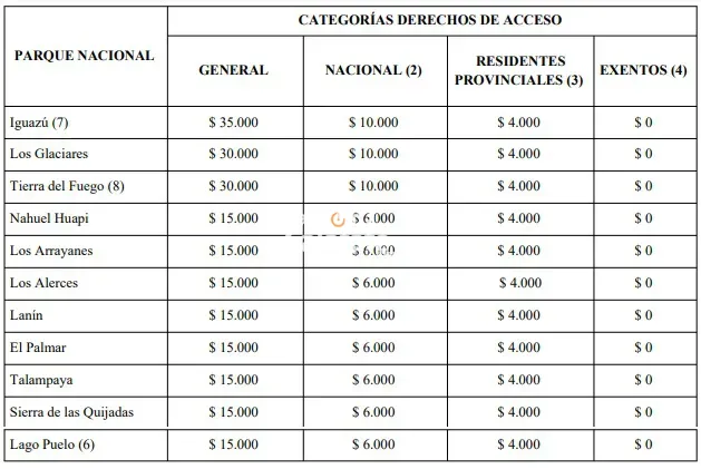 multimedia.normal.967e39518093931d.VmFsb3JlcyBkZSBQTiBlbiBlbCBwYWlzX25vcm1hbC53ZWJw