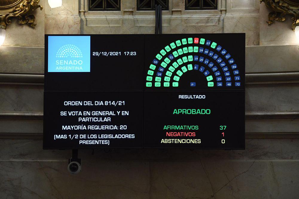 Tablero 2912