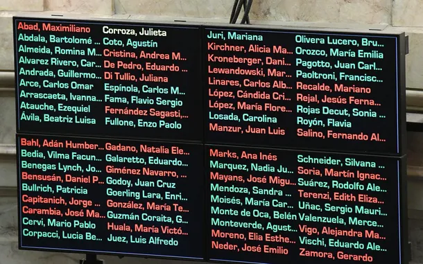 votos-senado-ley-glaciares