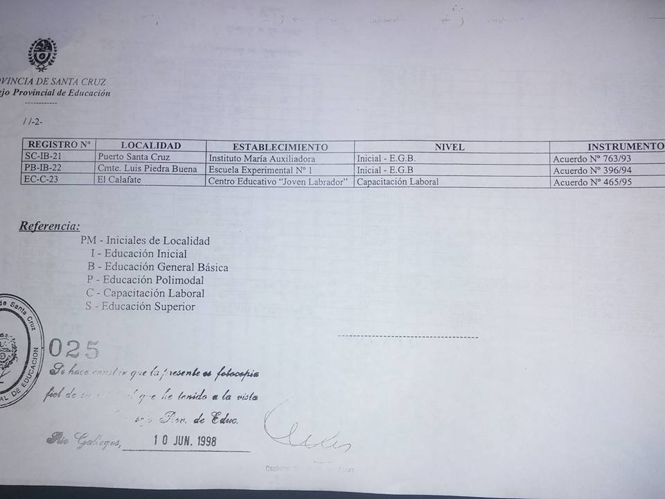 3numeros de registro acuerdo 025